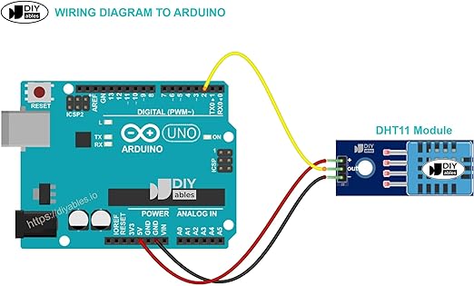 DHT11 Temperature and Humidity Sensor Module 2-Pack, - Image 5