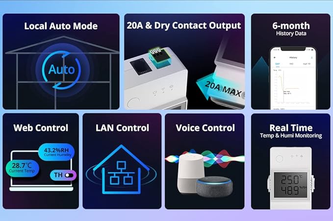 Smilewolf TH Elite 16A/20A WiFi Smart Switch Temperature and Humidity - Image 3