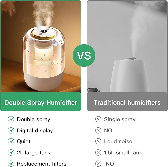 Air Humidifier for Bedroom, 2L Quiet Cool Mist Humidifier for Plants Dorm Room - Image 7
