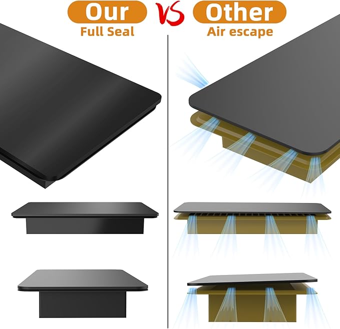 Magnetic Vent Covers for Complete Sealing, and Ceiling Vents – Upgraded - Image 6