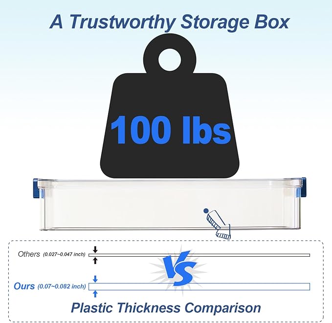 2 Pcs 5.5qt 9 x 13 Plastic Portable Project Case - Image 2