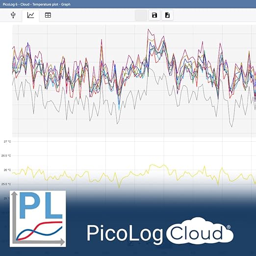 Pico Technology TC-08 8 Channel Thermocouple Data Logger, Temperature Data - Image 5
