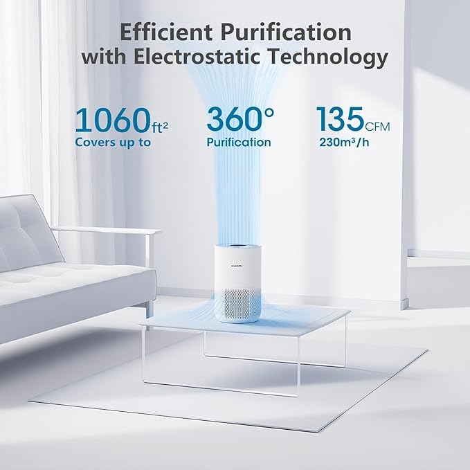 Xiaomi Air Purifiers for Home Bedroom, H13 True HEPA Filter, Ultra Quiet - Image 5