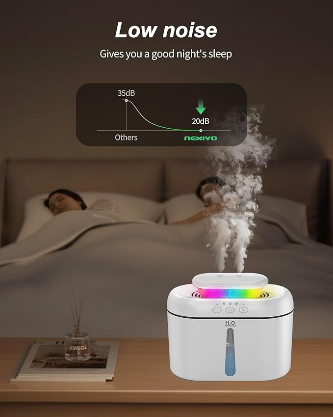 SZO Double Spray Humidifiers for Bedroom Large Room, 2.5L Cool Mist Humidifier - Image 4