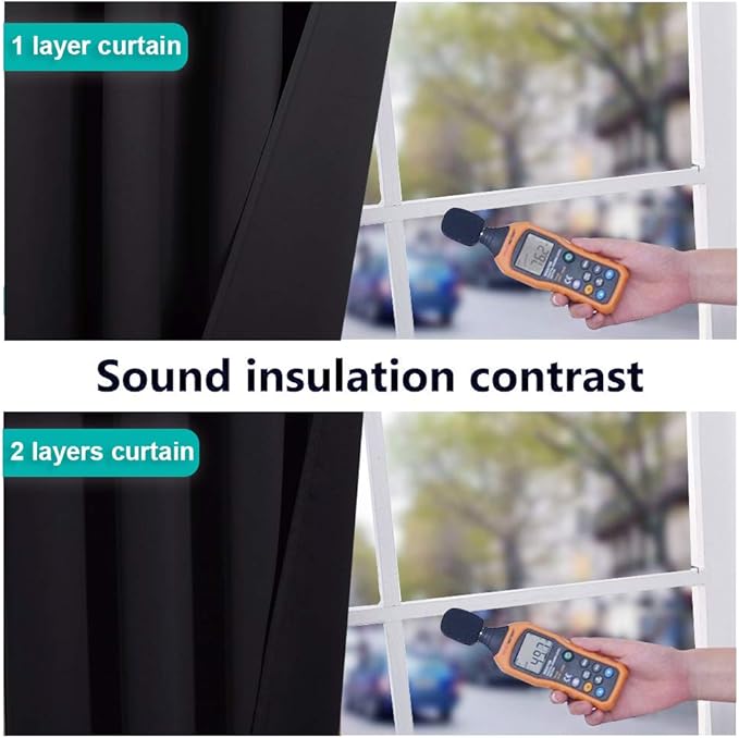 NICETOWN Truly Blackout Curtain 54 inches Length, 2 Thick Layers Completely - Image 3