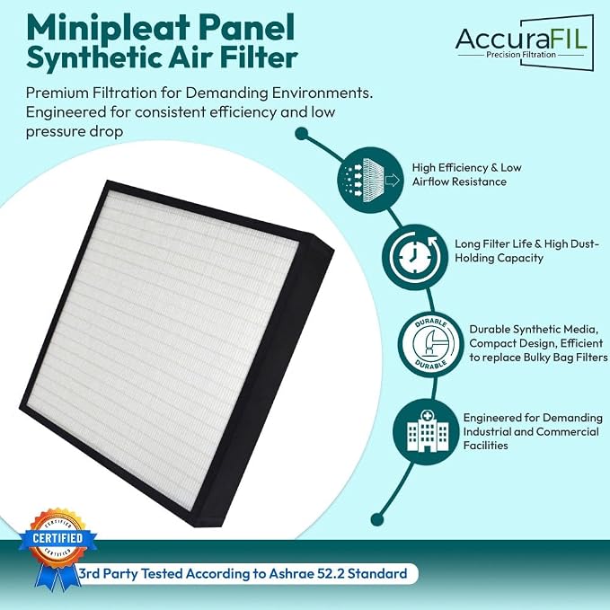 16x25x4 Mini-Pleat Synthetic Panel Air Filter – 4” – Box Plastic Frame – MERV - Image 3