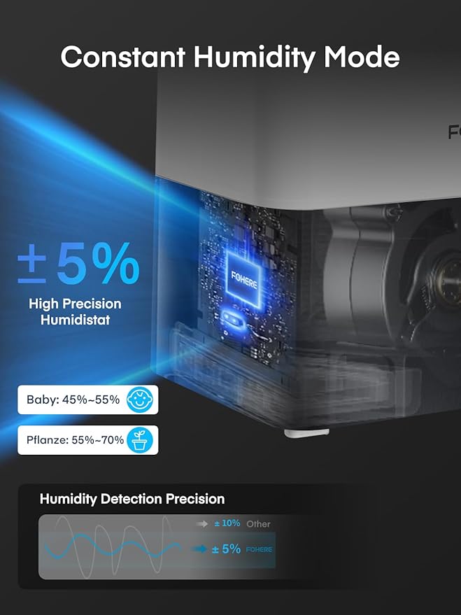 FOHERE 6L Humidifiers for Bedroom, 60H Cool Mist Humidifier for Large Room - Image 4