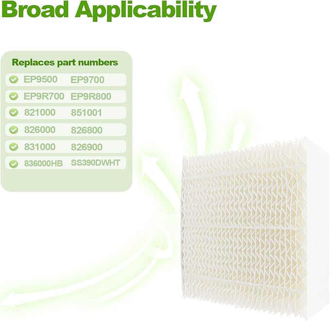 Replacement Filter Fit for Super Wick 1043 Humidifier, Replacement Filter Fit - Image 2