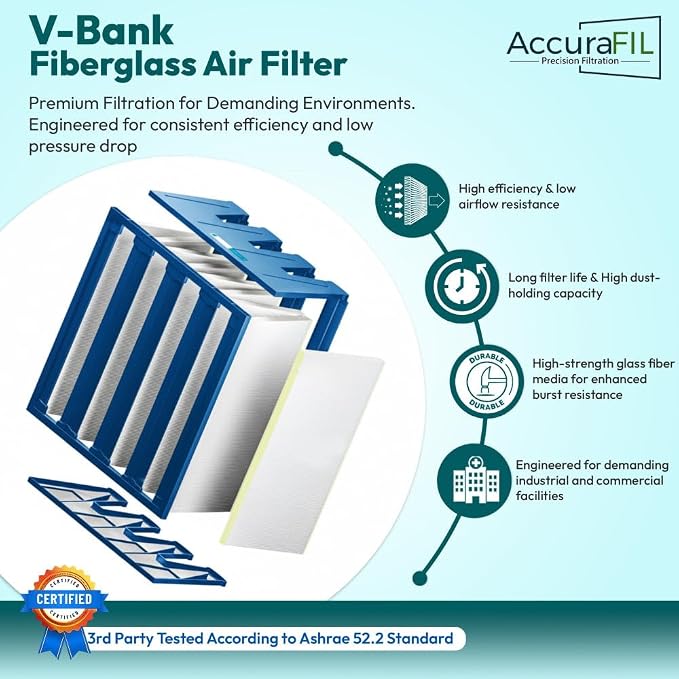Mini Pleat Rigid Microglass V-Bank Air Filter 24x24x12 – MERV 11 ASHRAE 52.2 - Image 3