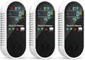 Carbon Monoxide Detectors & Natural Gas Detector, 4-in-1 Carbon Monoxide by VilfeLLC