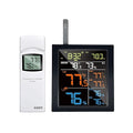 ECOWITT WN1821 Weather Station Kit, Includes WN1821 Indoor CO2 Detector Display by ECOWITT