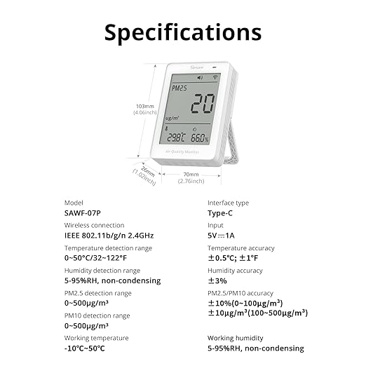 SONOFF Smart Indoor Air Quality Monitor - Image 8