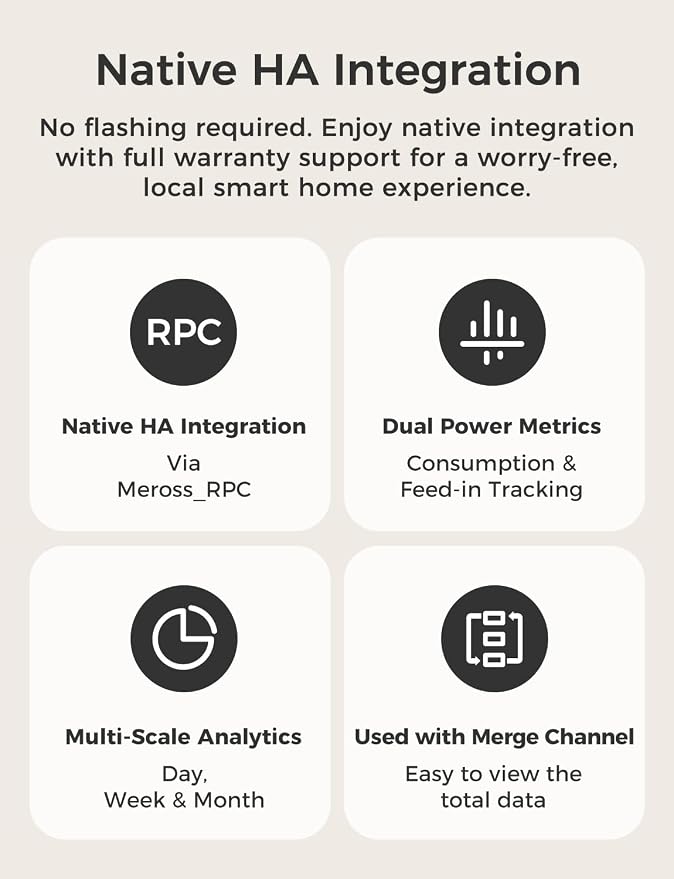 Meross Smart Home Energy Monitor - Image 8