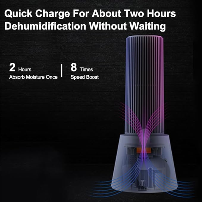 Reusable Cordless Gun Safe Mini Dehumidifier, Rechargeable - Image 9
