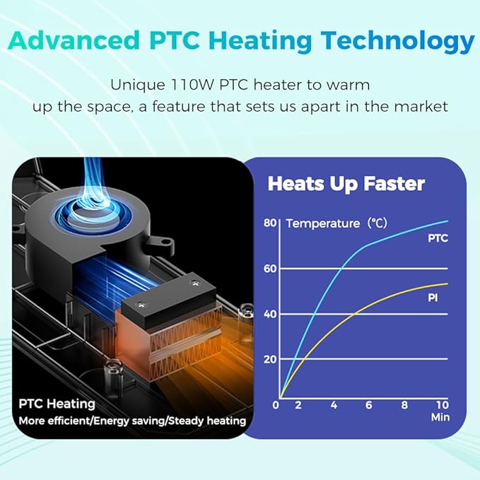 Official Creality Filament Dryer, Space Pi Filament Dryer, 360° Fast Heating 3D - Image 5