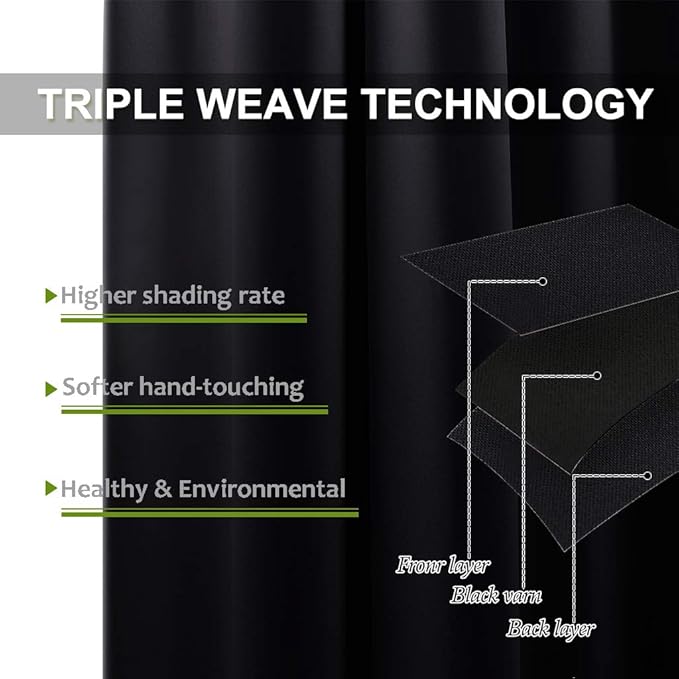NICETOWN Black Out Curtain for Living Room - Image 3