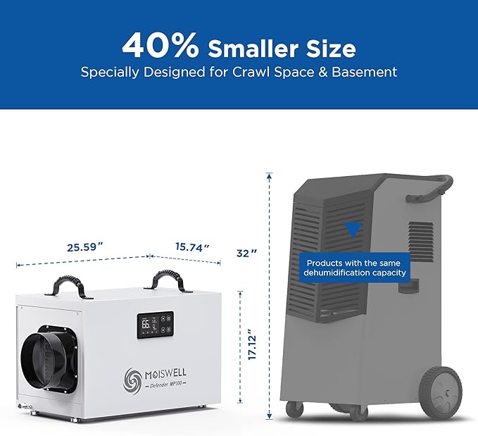 235 Pints Commercial Dehumidifier - Image 5