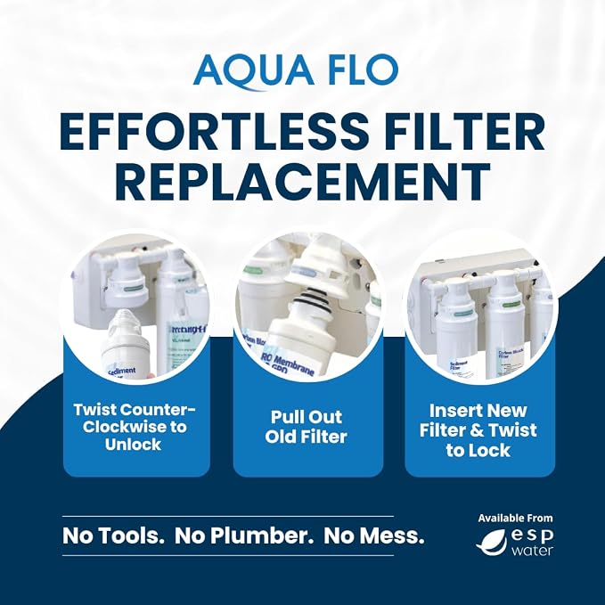 Aqua Flo Carbon Block Filter 1 Micron 41407009 – Quick-Change Replacement - Image 5