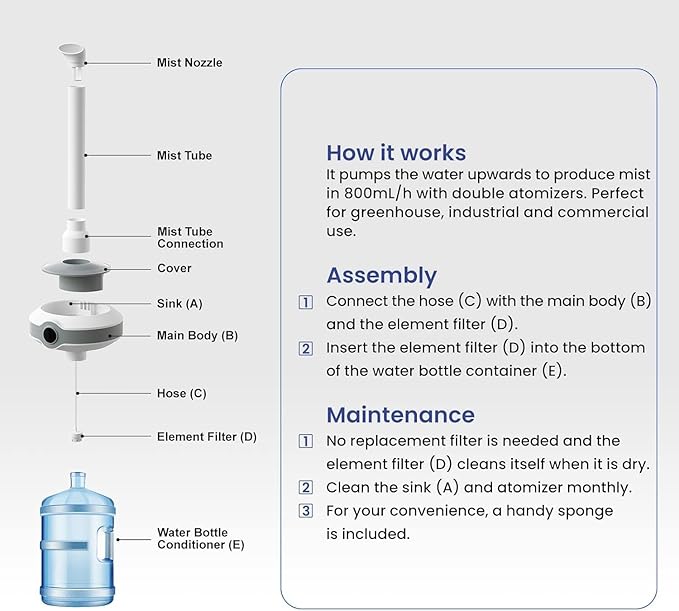 Humidifier Large Room 1000 sq.ft. AILINKE Whole house & Commercial Humidifier - Image 6