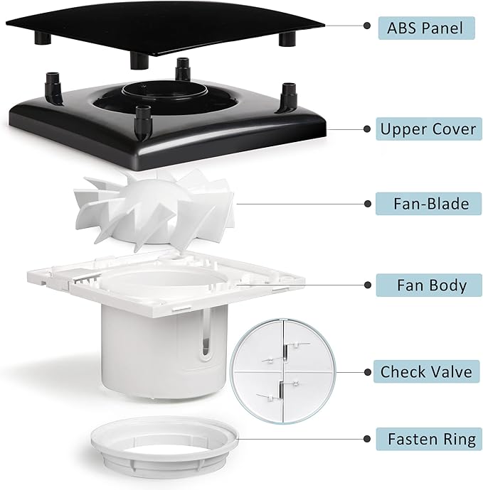 4in Black Bathroom Exhaust Fan for Window, 55CFM IPX4 ABS Plug-in Extractor Fan - Image 3