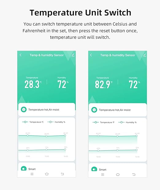 WiFi Temperature Humidity Sensor: Indoor Thermometer Hygrometer - Image 4