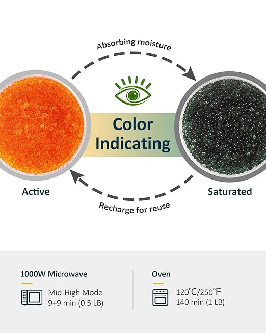 wisedry Reusable Silica Gel Beads Color Indicating Rechargeable Desiccant Beads - Image 5