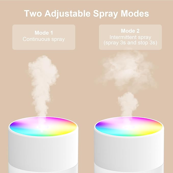 Portable Small Humidifier, USB Personal Desktop Humidifier - Image 5