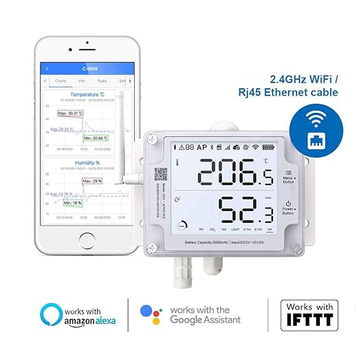 Ubibot GS1-AETH1RS + Siren Bundle Ethernet Thermometer Hygrometer, WiFi - Image 2