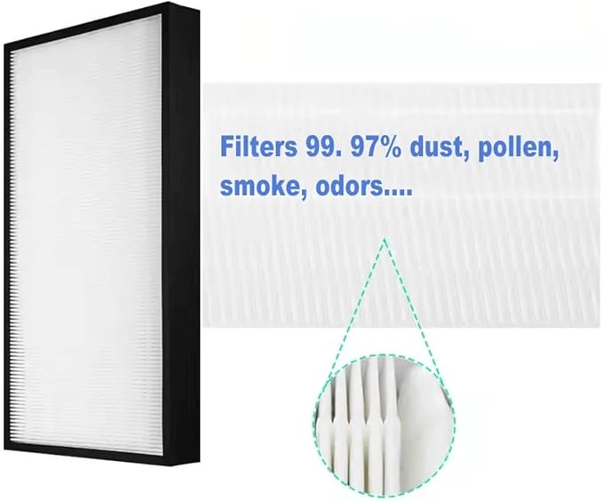 UZ-PM5HF UZ-PM5DF Replacement Air Purifier Filter，Compatible - Image 4