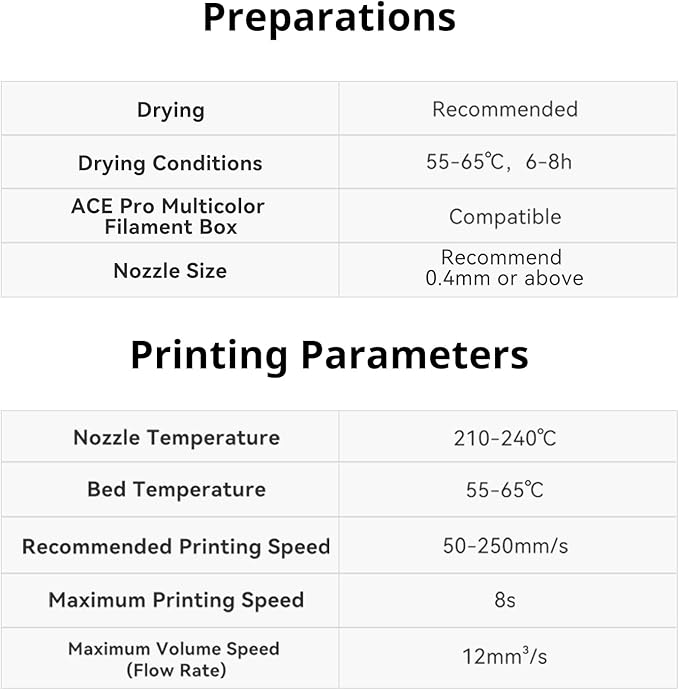ANYCUBIC Silk Dual Color Pla Filament, 2-in-1 Chrome Coextrusion Color Change - Image 8