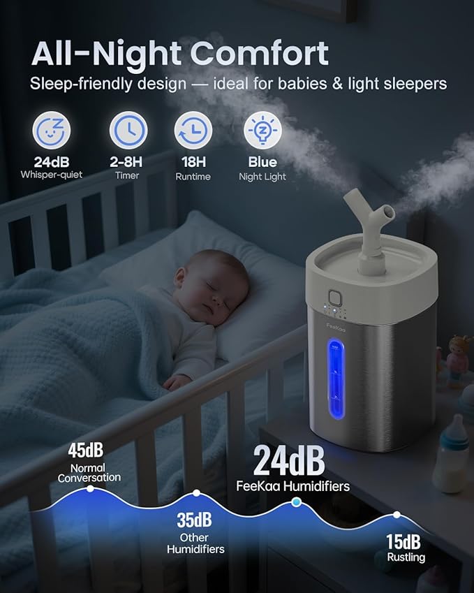 Feekaa Stainless Steel Humidifier, 3.8L/1Gal Cool Mist Humidifiers - Image 5