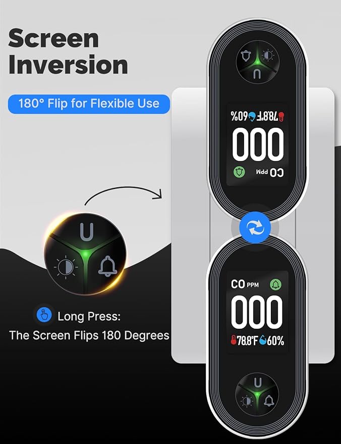 3IN1 Carbon Monoxide Detector Combination Plug in, CO Monitor - Image 6