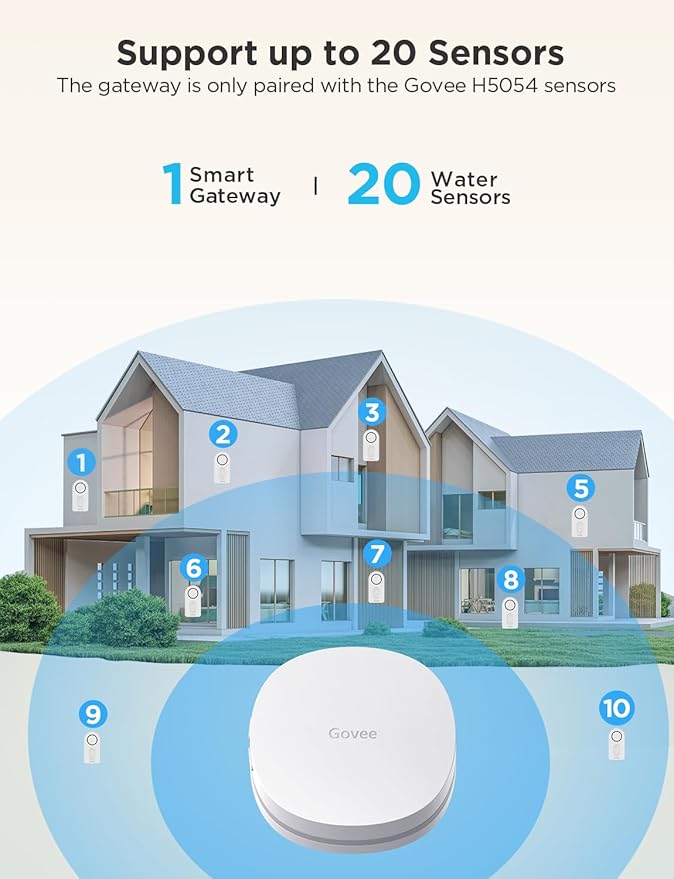 Govee WiFi Water Leak Detector 3 Packs, Leak Alert - Image 3