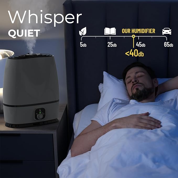 Everlasting Comfort 6L Humidifiers - Image 3