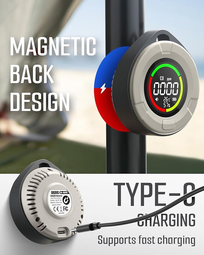 DS-100PRO Portable CO & CO2 Detector - Image 3