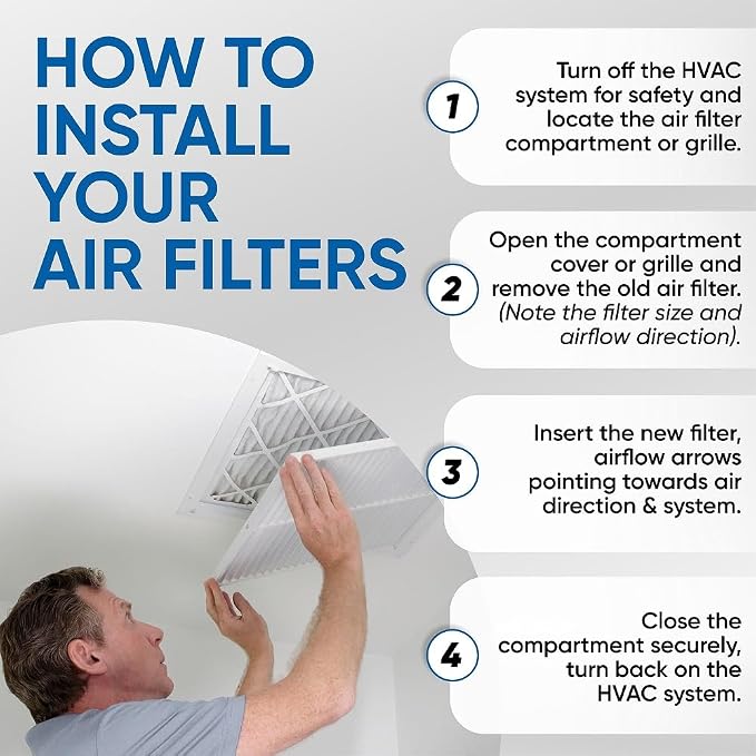 Glasfloss 14x20x1 MERV 10 Pleated Air Filters Box of 6. Actual Size: 13-1/2 x - Image 5