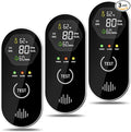 3 Packs Carbon Monoxide Detectors Plug-in, 4-in-1 CO & Gas Leak Alarm by COCHYSCELA