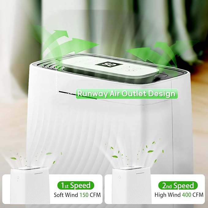 5500 Sq.Ft Dehumidifier for Basement - Image 6