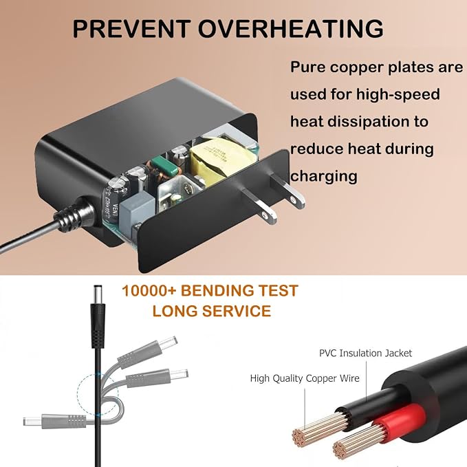 24V Adapter for MOOKA AP-S0610L Air Purifiers Home H13 INVCY IVP2400-0750 | - Image 4