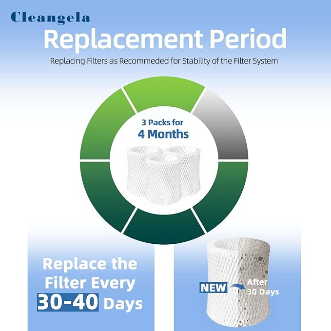 3 Pack Bedside Humidifier Filter Replacement Compatible - Image 7