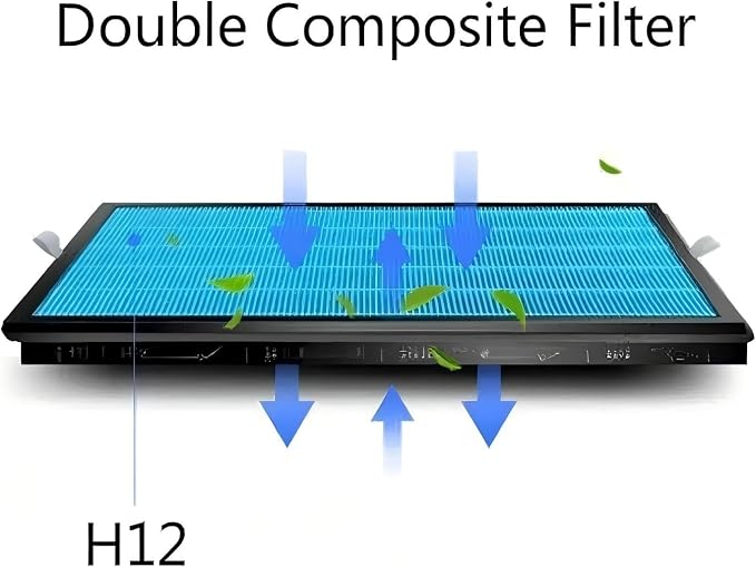 Fresh Air System Filter，Compatible - Image 4