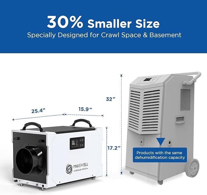 235 Pints Commercial Dehumidifier - Image 8