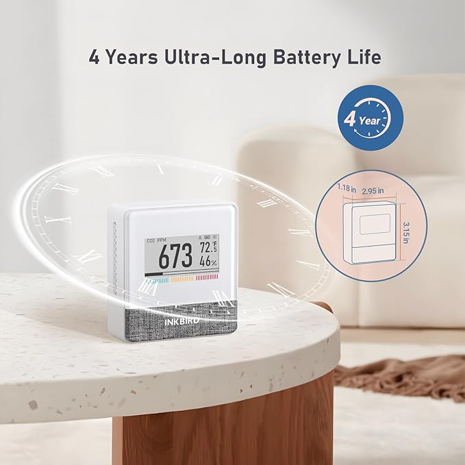 INKBIRD Portable CO2 Detector - Image 4