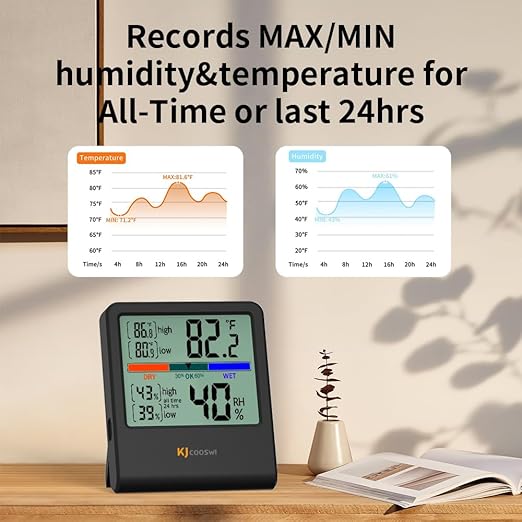 Digital Thermometer Hygrometer, Indoor Wall Thermometer Humidity Indoor - Image 5