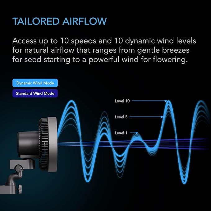 AC Infinity CLOUDRAY S9, Grow Tent Clip Fan 9” - Image 5