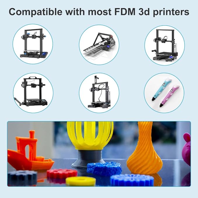 Official 3D Printer Filament Ender PLA Filament 1.75mm, No-Tangling, Strong - Image 5
