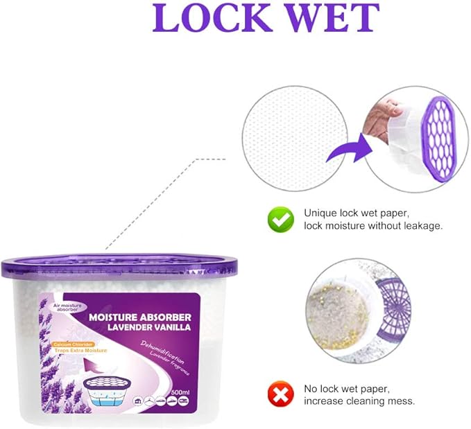 CANAGER Lavender Vanilla, Fresh Scent, Moisture Absorber Box, Odor Eliminator - Image 4