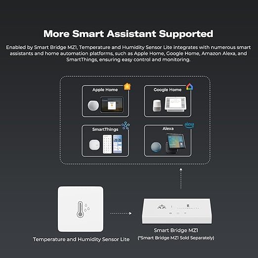 THIRDREALITY Zigbee Temperature and Humidity Sensor Lite 3Pack, Smart - Image 7