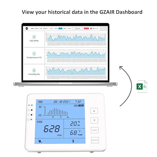 GZAIR CO2 Data Logger Monitor, Wall-Mounted Carbon Dioxide Detector, IAQ CO2 - Image 6