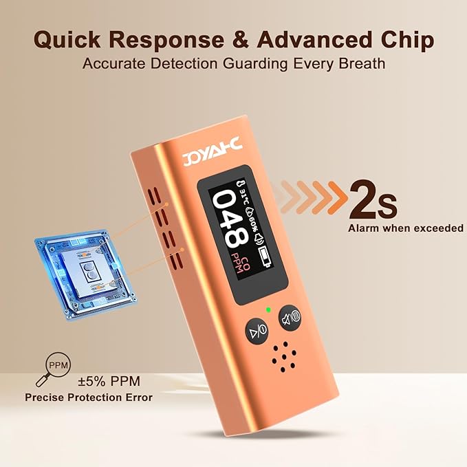 Portable Carbon Monoxide Detector - Image 3